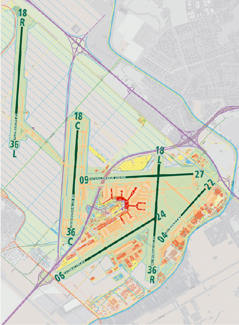 Runway System